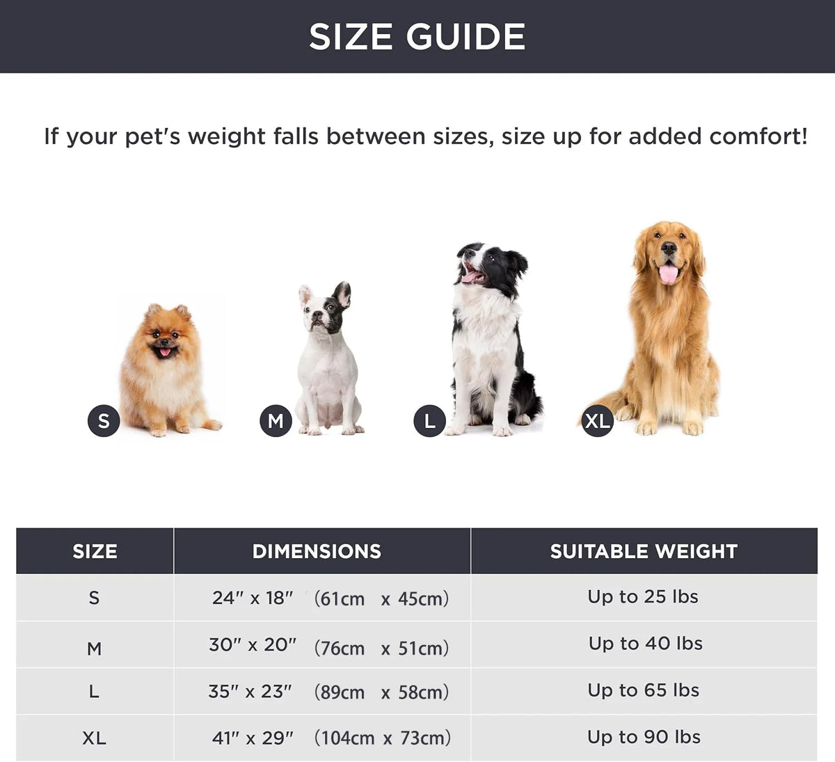 Cuscino Auto-Riscaldante per Piccoli PetTM